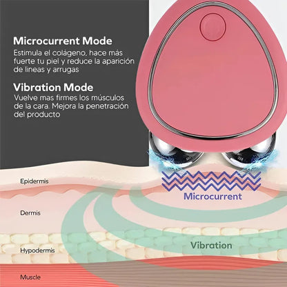 LumiLift: El poder del lifting facial instantáneo.