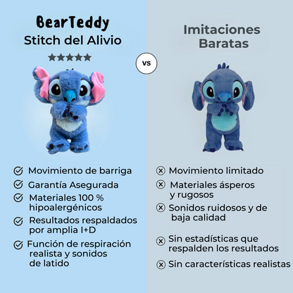 Bear Lunna & Teddy - Peluche Stitch del Alivio y Calma Nocturna